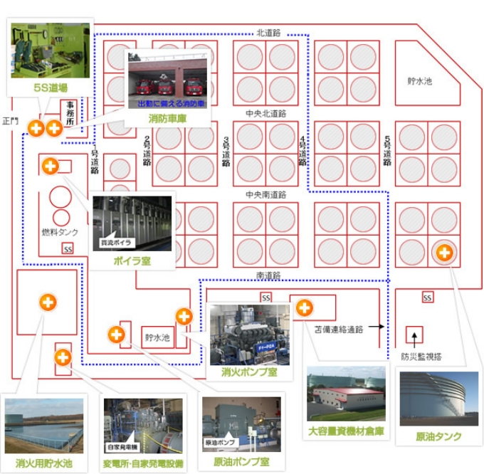 見学ルート地図