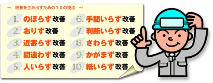 改善を生み出す10の視点